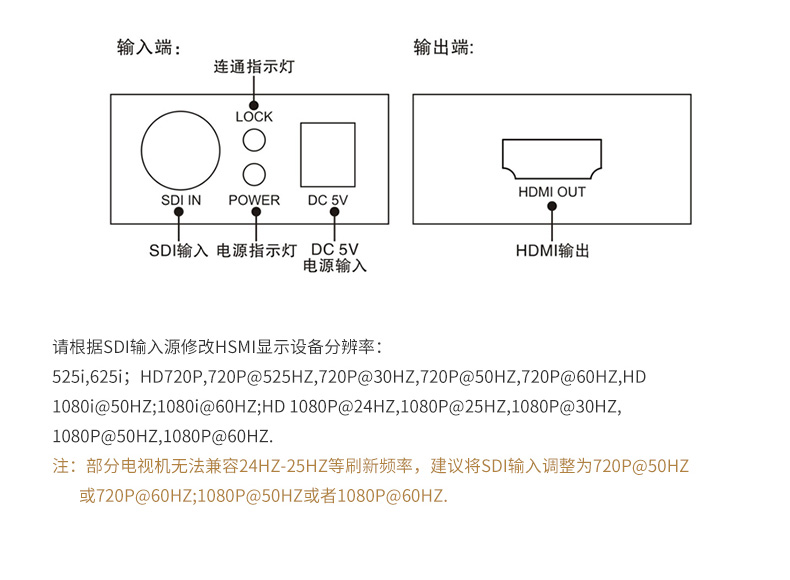 高清延長器|HDMI網(wǎng)線延長器|網(wǎng)咖KVM延長器|KVM切換器