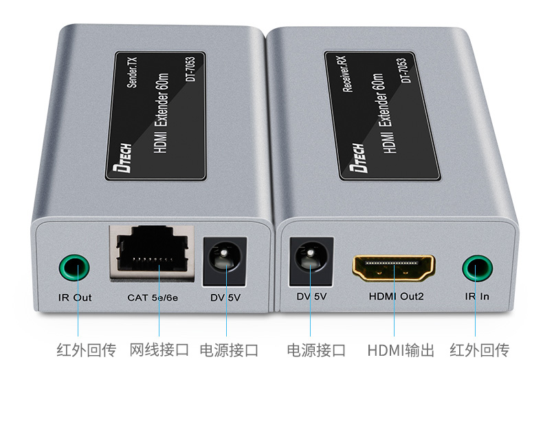 hdmi延長器|kvm延長器|光纖延長器|VGA延長器